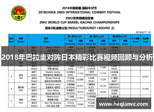 2018年巴拉圭对阵日本精彩比赛视频回顾与分析