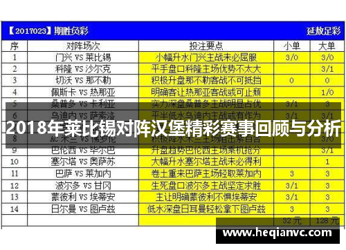 2018年莱比锡对阵汉堡精彩赛事回顾与分析